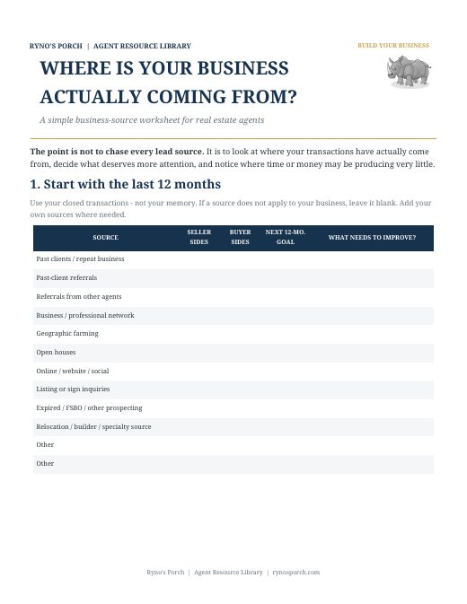Preview of Where Is Your Business Actually Coming From?