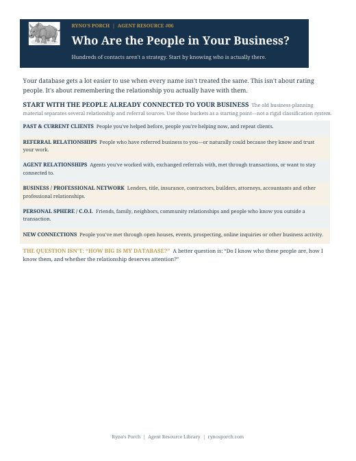 Preview of Who Are the People in Your Business?